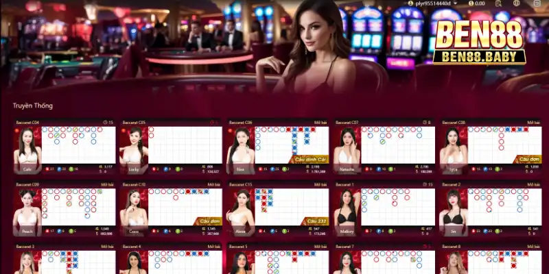 AE Casino: Sảnh Trò Chơi Đặc Sắc Và Nổi Bật Tại Ben88 1 Tổng quan nền tảng cá cược AE casino Ben88